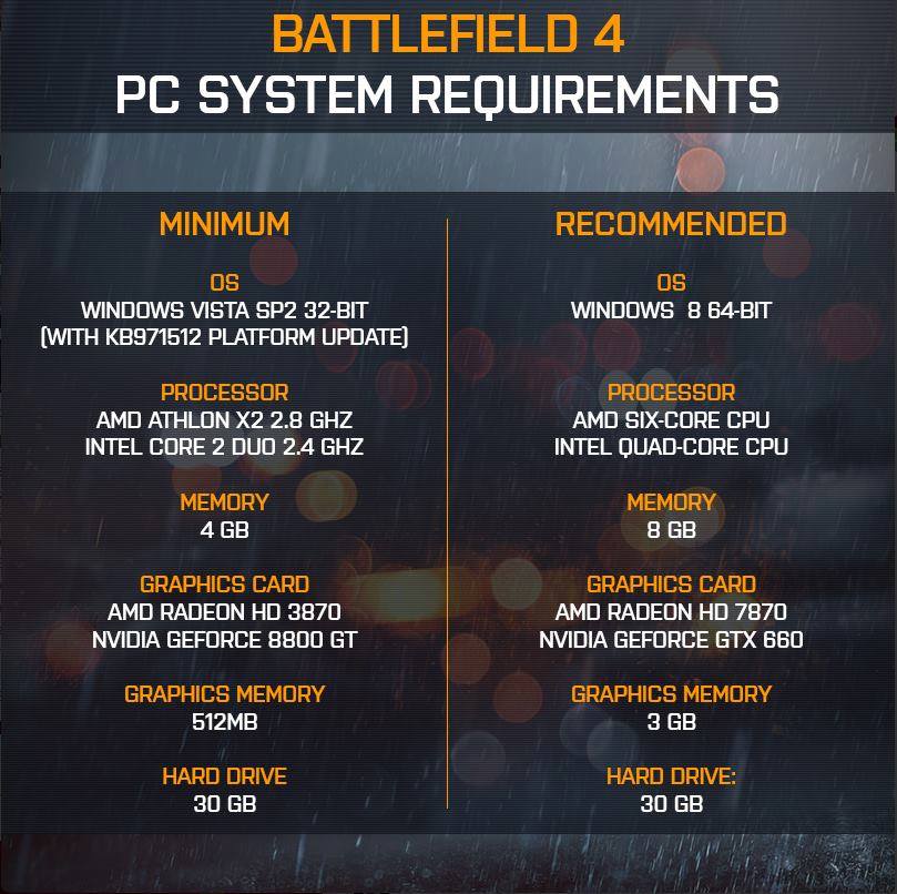 Aqui estão os requisitos completos para rodar Atomic Heart no PC Jogo roda  em 1080p a 60 FPS no Xbox Series S